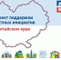 Конкурс лучших инициативных проектов. - Администрация Табунского района